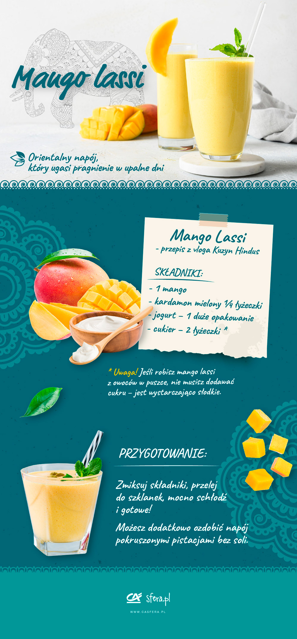 Infografika Mango lassi, przepis z vloga Kuzyn Hindus, Fruit
